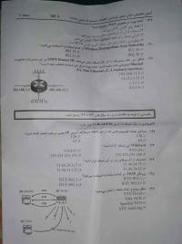 سوالات استخدامی کارشناس تحلیلگر سیستم